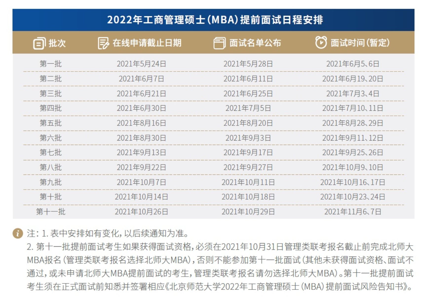 C:\Users\lenovo\Desktop\2022年提前面试日程表（JPG）格式.jpg